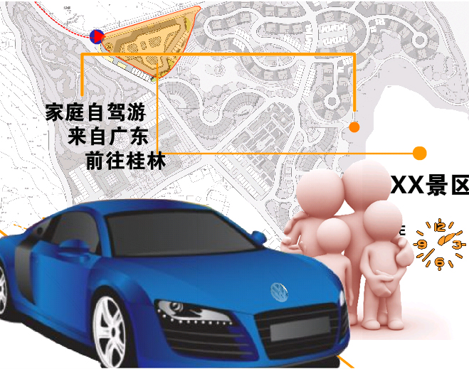 項(xiàng)目規(guī)劃
