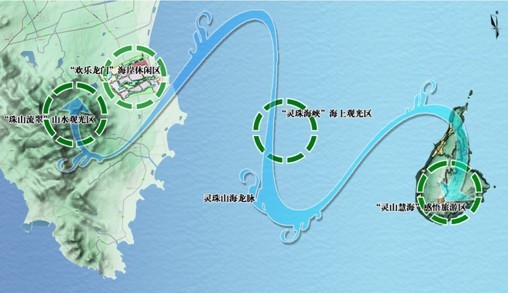 靈山慧島，覺悟天成